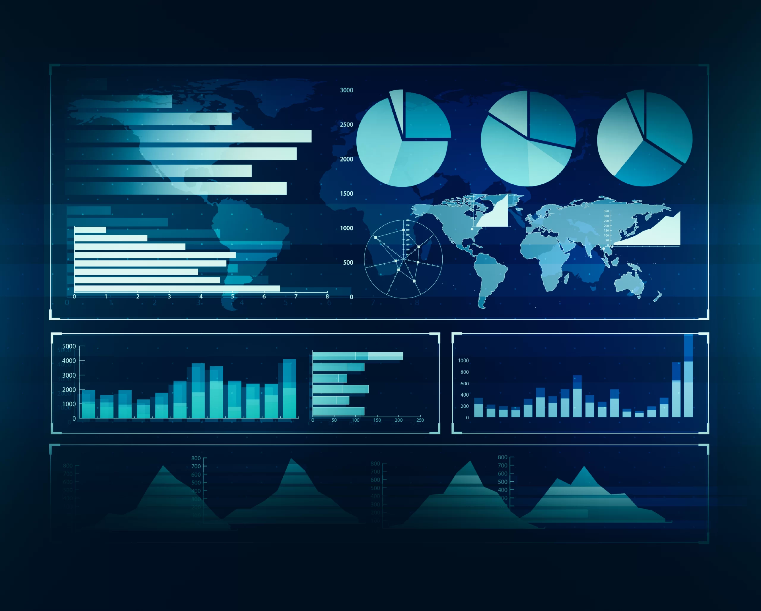 Flexible Visual Dashboards